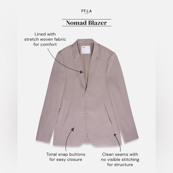 Five Four Los Angeles Nomad Blazer Men’s Jacket - Picture 5 of 7